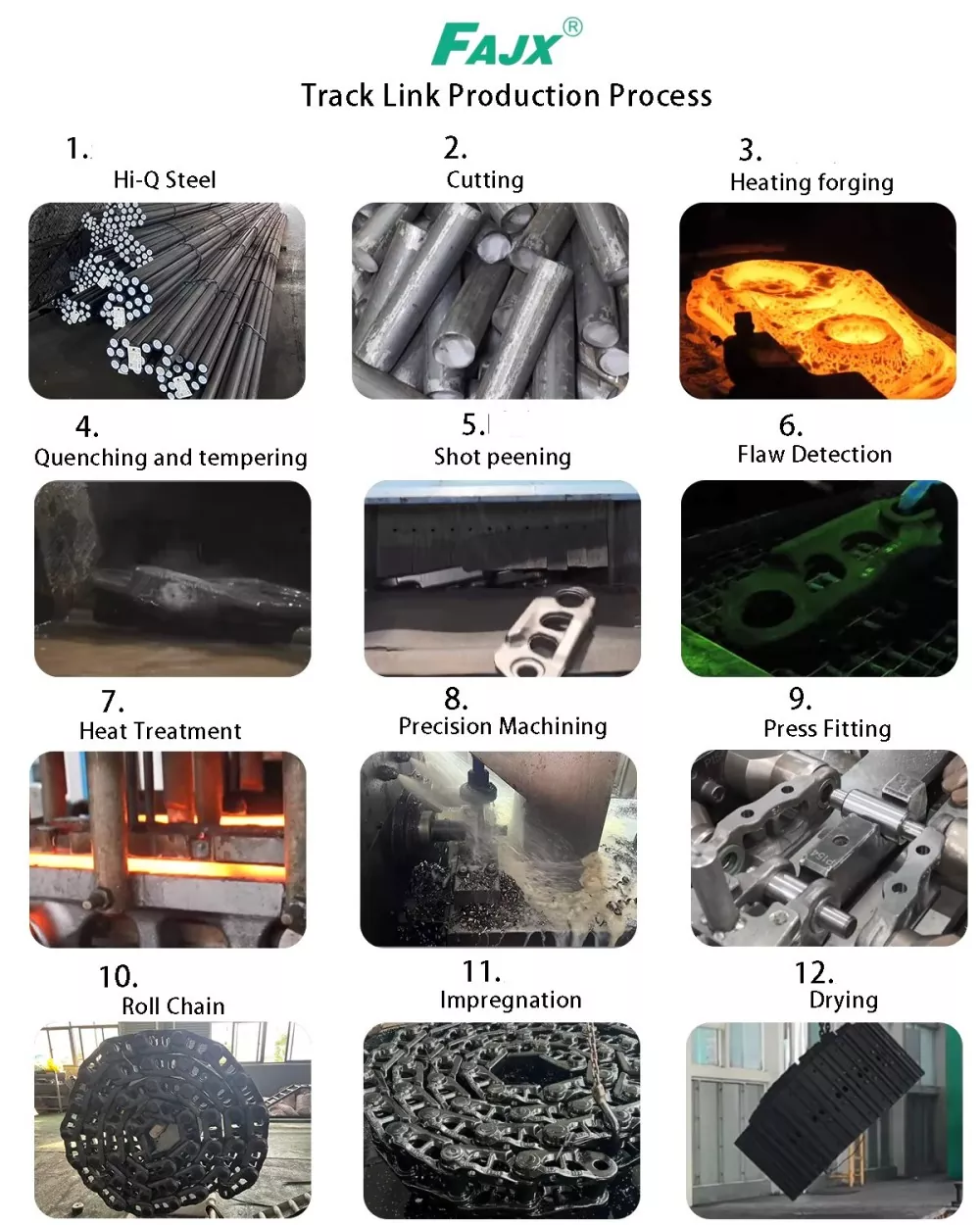 Track Roller for CAT D8T 246-0775/246-0779